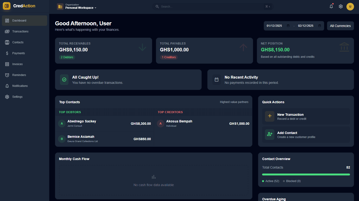 Dashboard Intelligence